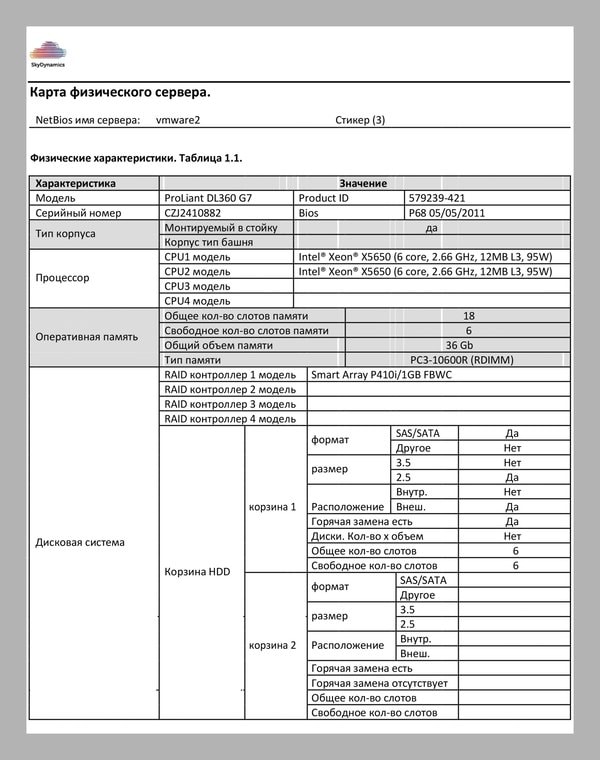Задачи аудита ИТ-инфраструктуры | nazran.sky-dynamics.ru Задачи аудита ИТ-инфраструктуры | SkyDynamics